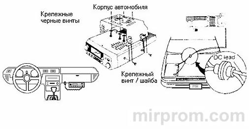 Схема подключения антенны и питания к автомобильной радиостанции