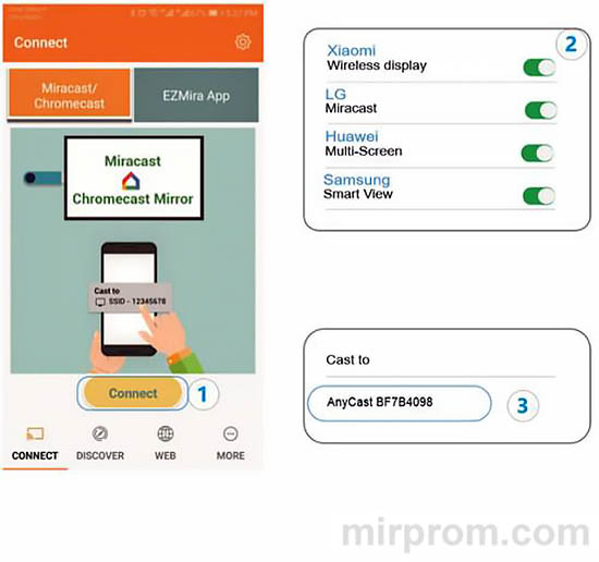 Инструкция AnyCast M9 Зеркалирование Miracast