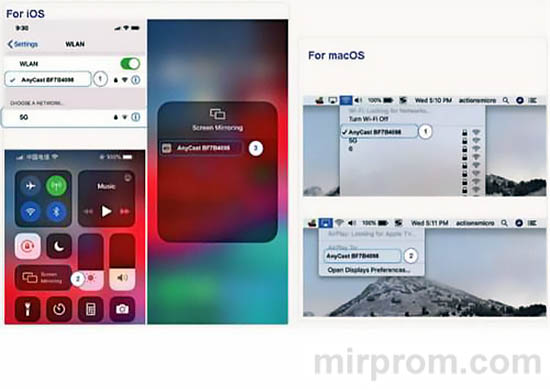 Инструкция AnyCast M9 Зеркалирование iOS/macOS