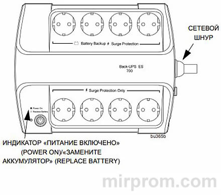 APC ES 400/550/700 Розетки резервного питания от аккумулятора
