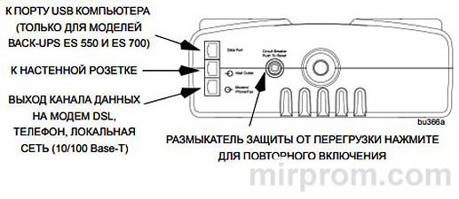 APC ES 400/550/700 Подсоединение кабелей