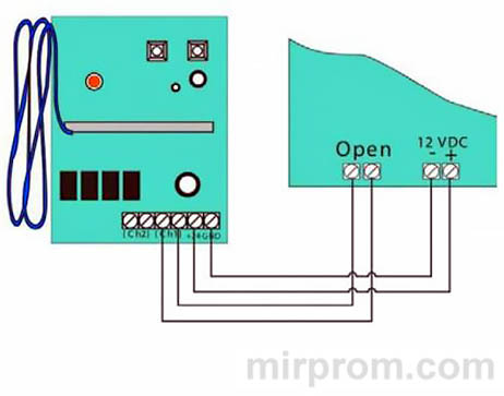 Пульт ДУ Apollo Инструкция