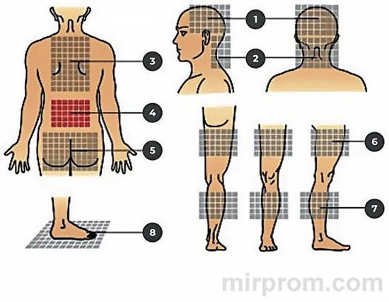 Инструкция Аппликатор Кузнецова