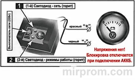 Зарядное устройство Арго 3М Инструкция