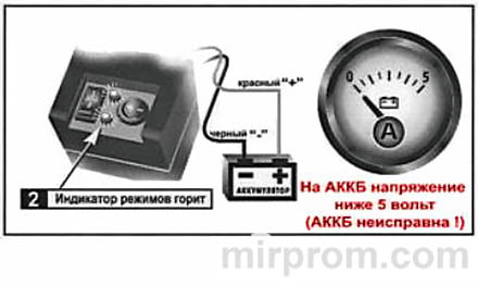 Зарядное устройство Арго 3М Инструкция
