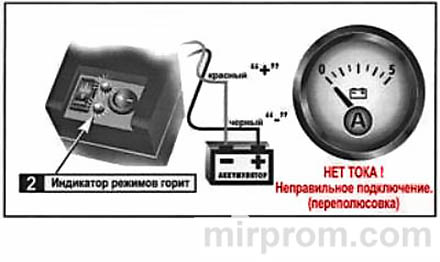 Зарядное устройство Арго 3М Инструкция