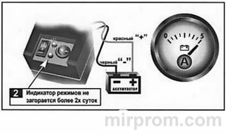 Зарядное устройство Арго 3М Инструкция