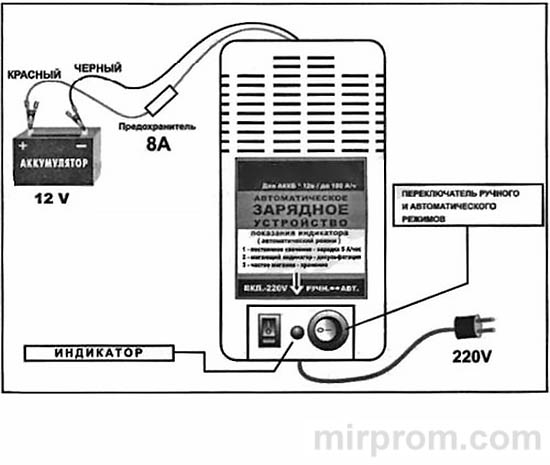 Зарядное устройство Арго 3М Инструкция