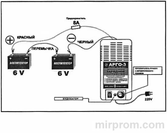 Зарядное устройство Арго 3М Инструкция