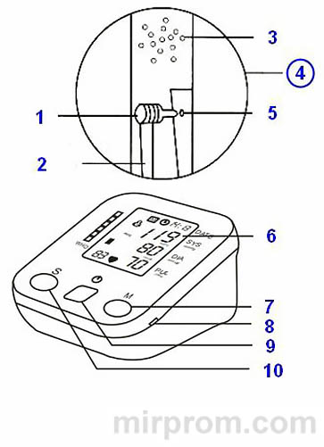 Инструкция Тонометр Arm Style