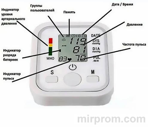 Инструкция Тонометр Arm Style