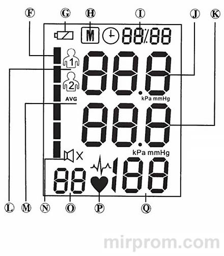 Инструкция Тонометр Arm Style