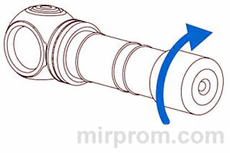 Фонарь Armytek Wizard C2 PRO Инструкция