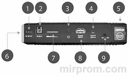 Внешний вид пускового устройства Artway JS-1014 и органов управления