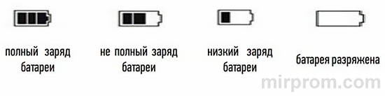 Видеорегистратор ARTWAY 390 - инструкция