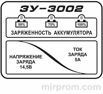Зарядное устройство Астро ЗУ-3000. Инструкция