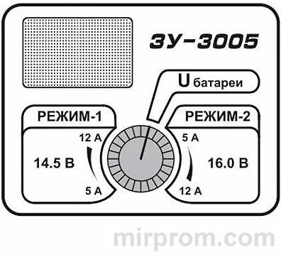 Зарядное устройство Астро ЗУ-3000. Инструкция