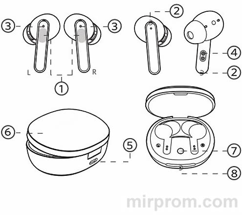 Bluetooth наушники ATVEL Tune S5 ProX Инструкция