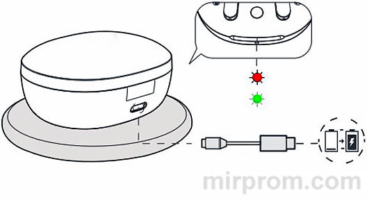 Bluetooth наушники ATVEL Tune S5 ProX Инструкция