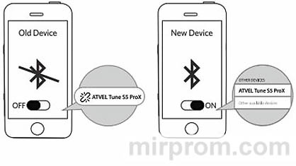 Bluetooth наушники ATVEL Tune S5 ProX Инструкция