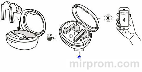 Bluetooth наушники ATVEL Tune S5 ProX Инструкция