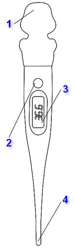 Инструкция Термометр B.Well WT-06