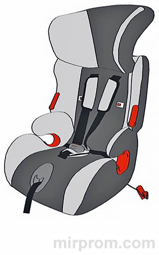 Инструкция