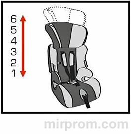 Инструкция Автокресло Babyton Sirius