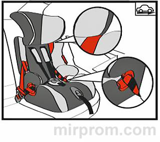 Инструкция Автокресло Babyton Sirius