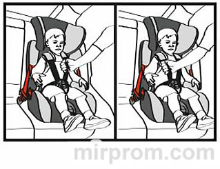 Инструкция Автокресло Babyton Sirius