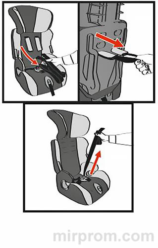 Инструкция Автокресло Babyton Sirius