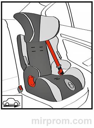 Инструкция Автокресло Babyton Sirius
