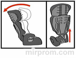 Инструкция Автокресло Babyton Sirius