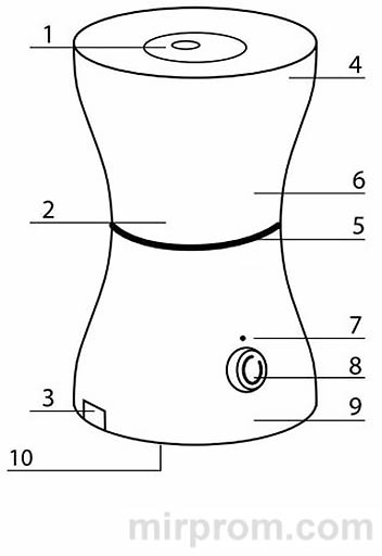 Инструкция Ballu UHB-300 Увлажнитель воздуха