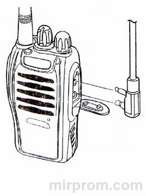 Baofeng BF-888s подключение гарнитуры