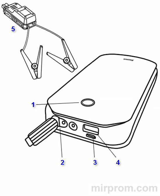 Пусковое устройство Baseus Energy Pro CRJS01 Инструкция