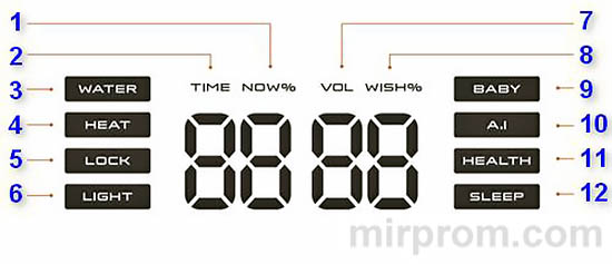 Инструкция BORK Н701 Увлажнитель воздуха