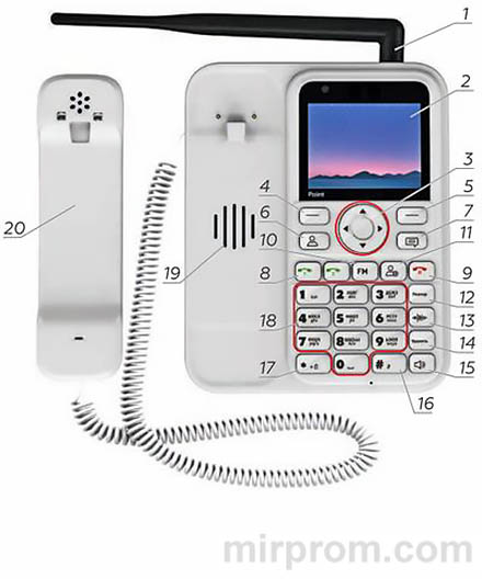 Стационарный сотовый телефон GSM BQ 2839 Point Инструкция
