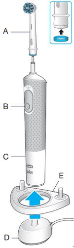 Электрическая зубная щетка Braun Oral-B Vitality D100 3D White Инструкция