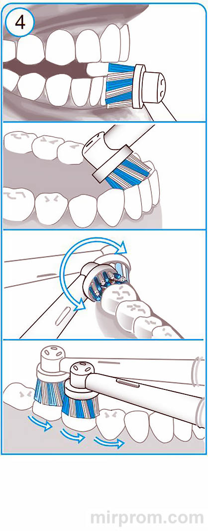 Электрическая зубная щетка Braun Oral-B Vitality D100 3D White Инструкция