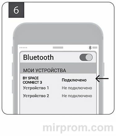 Наушники BY SPACE Connect 3 TWS Инструкция