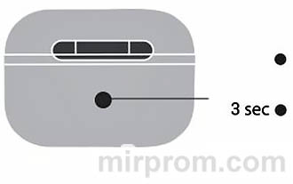 Наушники BY SPACE Connect 3 TWS Инструкция