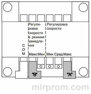 Плата блока управления CAME ZL37 Инструкция