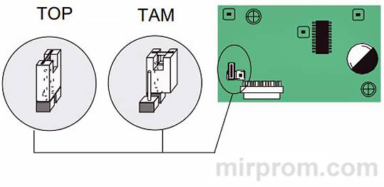 Плата блока управления CAME ZL37 Инструкция