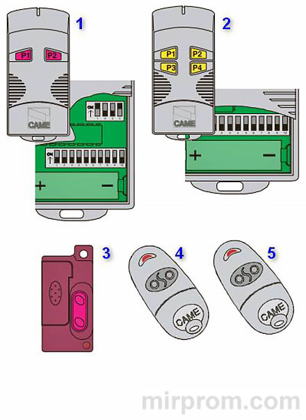Плата блока управления CAME ZL37 Инструкция