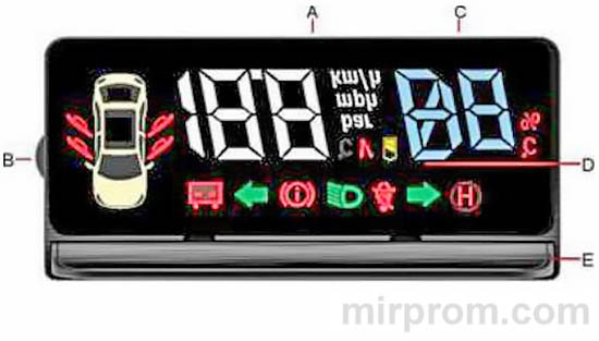 Автомобильный HUD проектор Car Head Up Display M3 Инструкция