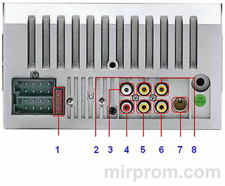 Автомагнитола CAR MP5 PLAYER Инструкция