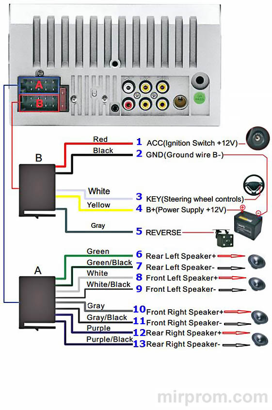 Автомагнитола CAR MP5 PLAYER Инструкция