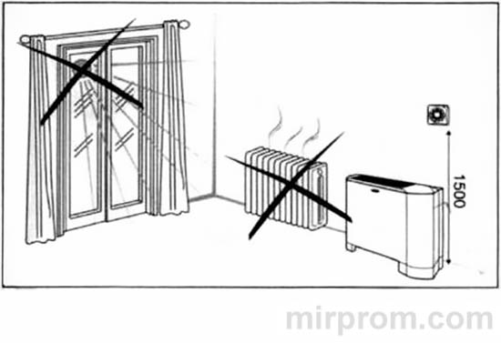 Пульт ДУ Carrier 33TA-0001 / 33TB-0001 Инструкция