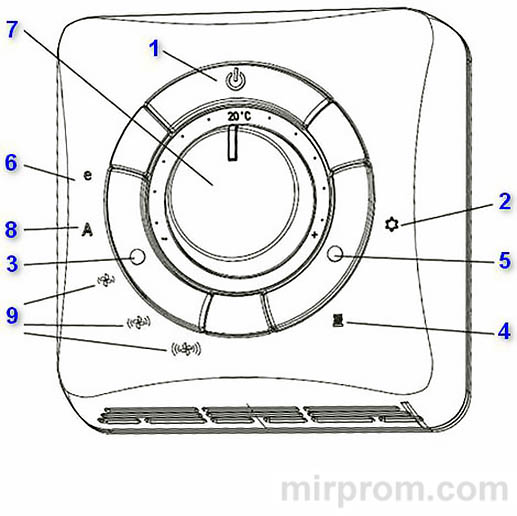 Пульт ДУ Carrier 33TA-AC01 / 33TB-AC01 Инструкция
